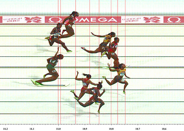 奥运会乒乓球项目设置及参赛人数分析