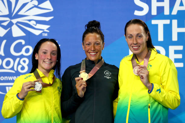 女性必看:游泳时如何正确预防妇科感染