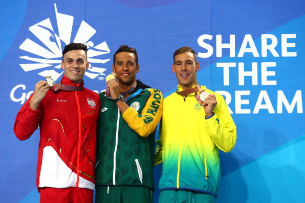 游泳比赛常见违规行为问答题大全