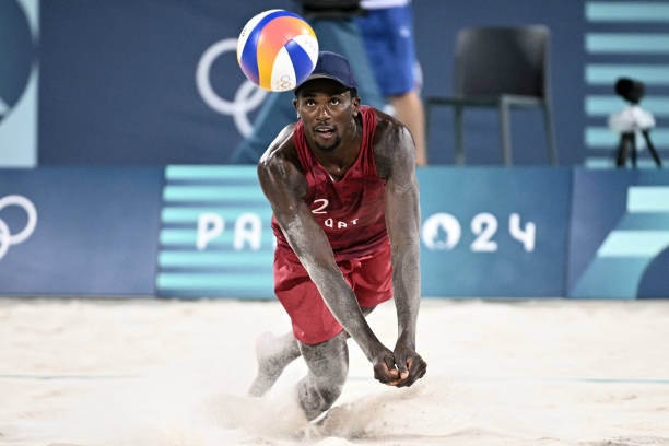 排球场上六名球员的标准站位图解